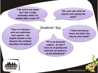 “I do well in my exams
                                                     “Oh, now I get what my
            but I don’t really
                                                     teacher was saying last
         remember what I’ve
                                                             week”
       studied after a year  ”



  “Class is so boring, I
                                  Students’ Say
                                                              “I hate learning by-
  wish we could have                                          heart, but that’s the
   more games – my                                            way to score marks”
 English teacher is nice
 because she conducts                 “PT is my favourite
role plays and quizzes”               subject… we don’t
                                    have to sit quietly and
                                    look into our books or
                                      at the blackboard”
 