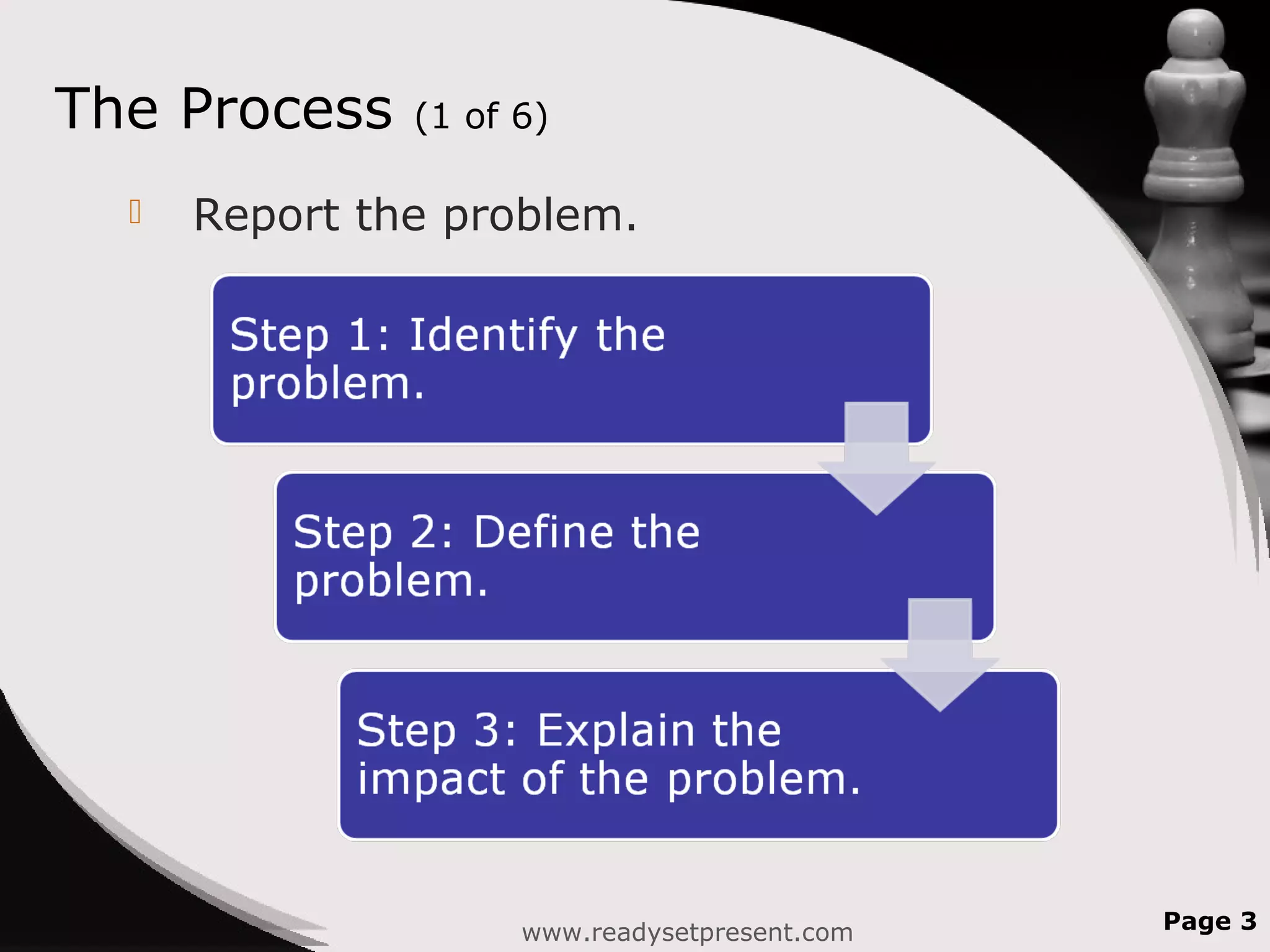 The Process (1 of 6)
 Report the problem.
www.readysetpresent.com Page 3
 