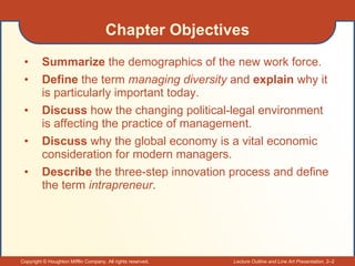Chapter Objectives <ul><li>Summarize  the demographics of the new work force. </li></ul><ul><li>Define  the term  managing...