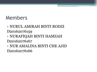 Members
• NURUL AMIRAH BINTI RODZI
D20162076159
• NURAFIQAH BINTI HAMZAH
D20162076167
• NUR AMALINA BINTI CHE AJID
D20162076166
 