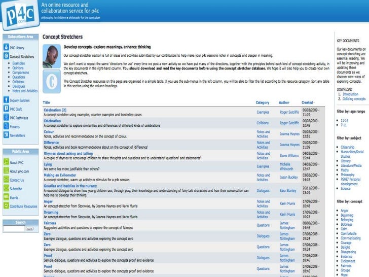 language learning identity privilege by james English in such domains such as english language teaching soriano, james articles/331851/language-learning-identity-privilege (1 november, 2011. language learning identity privilege by james English in such domains such as english language teaching soriano, james articles/331851/language-learning-identity-privilege (1 november, 2011.