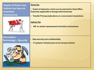 Impact of Direct and
Indirect tax laws on
business/
transactions

Direct Tax
• Extent of deduction which can be claimed for Head Office
Expenses (applicable to foreign bank branches)
• Transfer Pricing implications on cross border transactions

Indirect Tax
• VAT on assets repossessed and bullion transactions

Information
Technology – Security

• Data security and confidentiality
•

IT systems/ infrastructure to be housed onshore

 