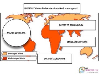 MAJOR CONCERNS
INFERTILITY is on the bottom of our Healthcare agenda
STANDARDS OF CARE
LACK OF LEGISLATURE
ACCESS TO TECHNOLOGY
 