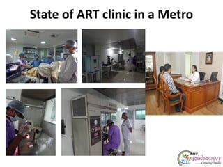 State of ART clinic in a Metro
 