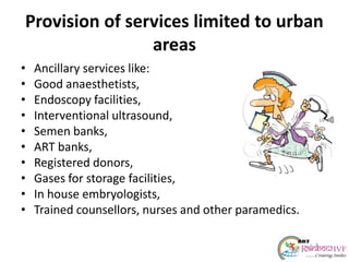 Provision of services limited to urban
areas
• Ancillary services like:
• Good anaesthetists,
• Endoscopy facilities,
• Interventional ultrasound,
• Semen banks,
• ART banks,
• Registered donors,
• Gases for storage facilities,
• In house embryologists,
• Trained counsellors, nurses and other paramedics.
 
