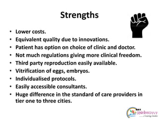 Strengths
• Lower costs.
• Equivalent quality due to innovations.
• Patient has option on choice of clinic and doctor.
• Not much regulations giving more clinical freedom.
• Third party reproduction easily available.
• Vitrification of eggs, embryos.
• Individualised protocols.
• Easily accessible consultants.
• Huge difference in the standard of care providers in
tier one to three cities.
 