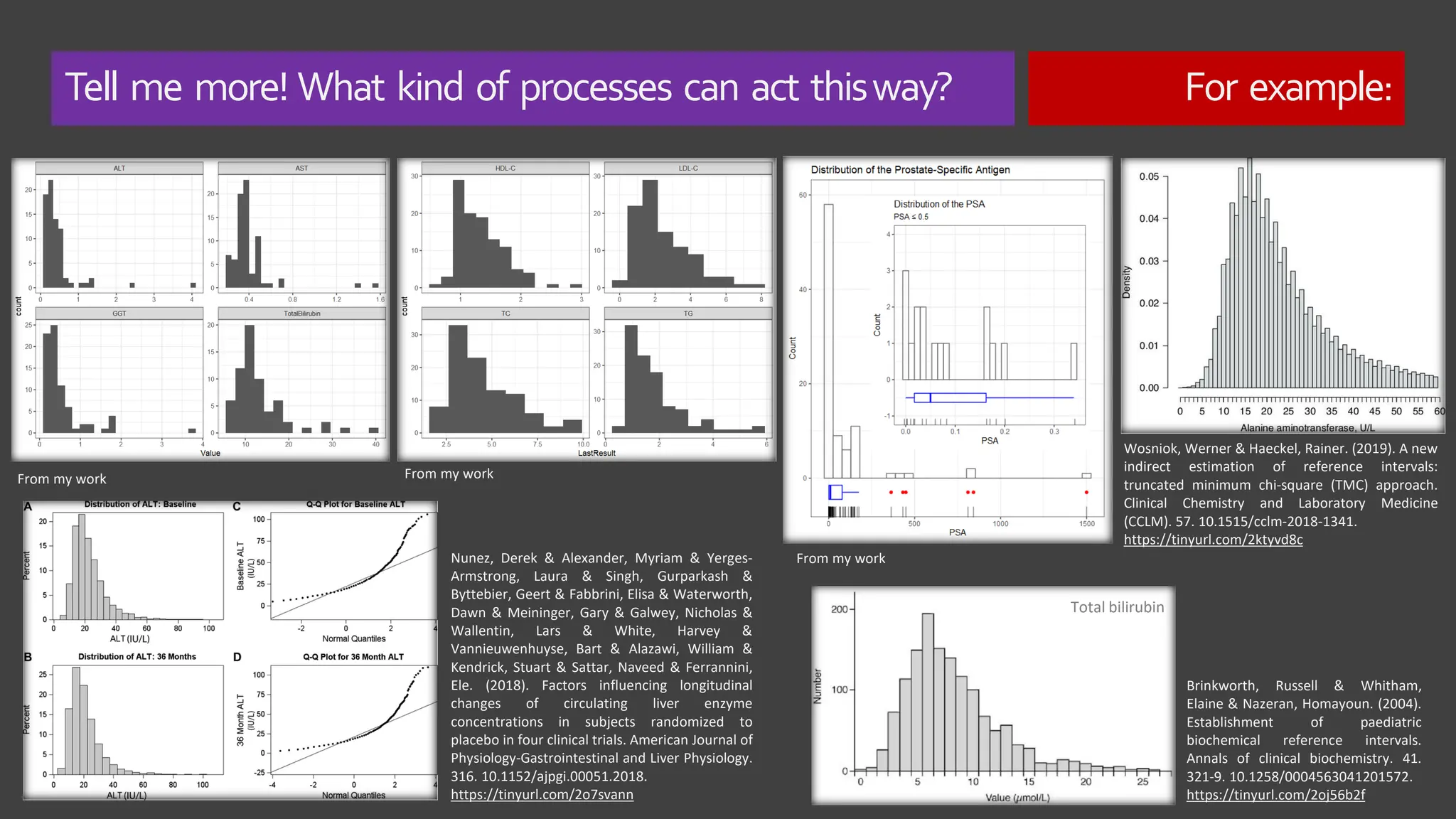 Tell me more! What kind of processes can act thisway? For example:
Wosniok, Werner & Haeckel, Rainer. (2019). A new
indirect estimation of reference intervals:
truncated minimum chi-square (TMC) approach.
Clinical Chemistry and Laboratory Medicine
(CCLM). 57. 10.1515/cclm-2018-1341.
https://tinyurl.com/2ktyvd8c
Nunez, Derek & Alexander, Myriam & Yerges-
Armstrong, Laura & Singh, Gurparkash &
Byttebier, Geert & Fabbrini, Elisa & Waterworth,
Dawn & Meininger, Gary & Galwey, Nicholas &
Wallentin, Lars & White, Harvey &
Vannieuwenhuyse, Bart & Alazawi, William &
Kendrick, Stuart & Sattar, Naveed & Ferrannini,
Ele. (2018). Factors influencing longitudinal
changes of circulating liver enzyme
concentrations in subjects randomized to
placebo in four clinical trials. American Journal of
Physiology-Gastrointestinal and Liver Physiology.
316. 10.1152/ajpgi.00051.2018.
https://tinyurl.com/2o7svann
From my work
From my work
Brinkworth, Russell & Whitham,
Elaine & Nazeran, Homayoun. (2004).
Establishment of paediatric
biochemical reference intervals.
Annals of clinical biochemistry. 41.
321-9. 10.1258/0004563041201572.
https://tinyurl.com/2oj56b2f
From my work
Total bilirubin
 