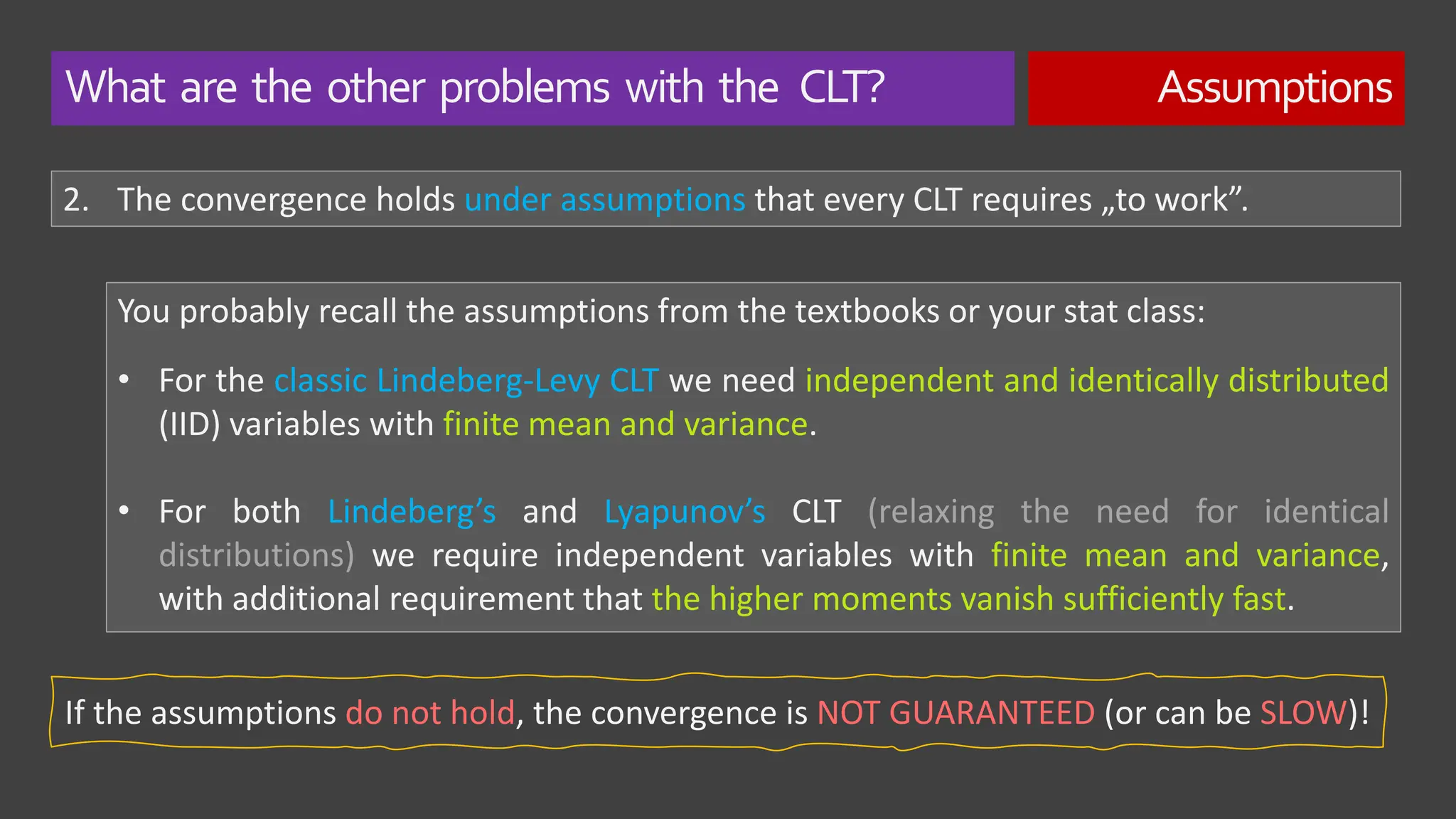 What are the other problems with the CLT? Assumptions
2. The convergence holds under assumptions that every CLT requires „to work”.
You probably recall the assumptions from the textbooks or your stat class:
• For the classic Lindeberg-Levy CLT we need independent and identically distributed
(IID) variables with finite mean and variance.
• For both Lindeberg’s and Lyapunov’s CLT (relaxing the need for identical
distributions) we require independent variables with finite mean and variance,
with additional requirement that the higher moments vanish sufficiently fast.
If the assumptions do not hold, the convergence is NOT GUARANTEED (or can be SLOW)!
 