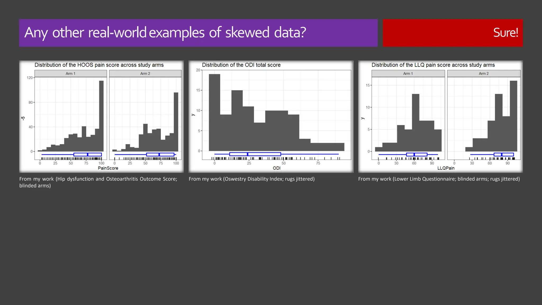 Any other real-worldexamples of skewed data? Sure!
From my work (Hip dysfunction and Osteoarthritis Outcome Score;
blinded arms)
From my work (Oswestry Disability Index; rugs jittered) From my work (Lower Limb Questionnaire; blinded arms; rugs jittered)
 