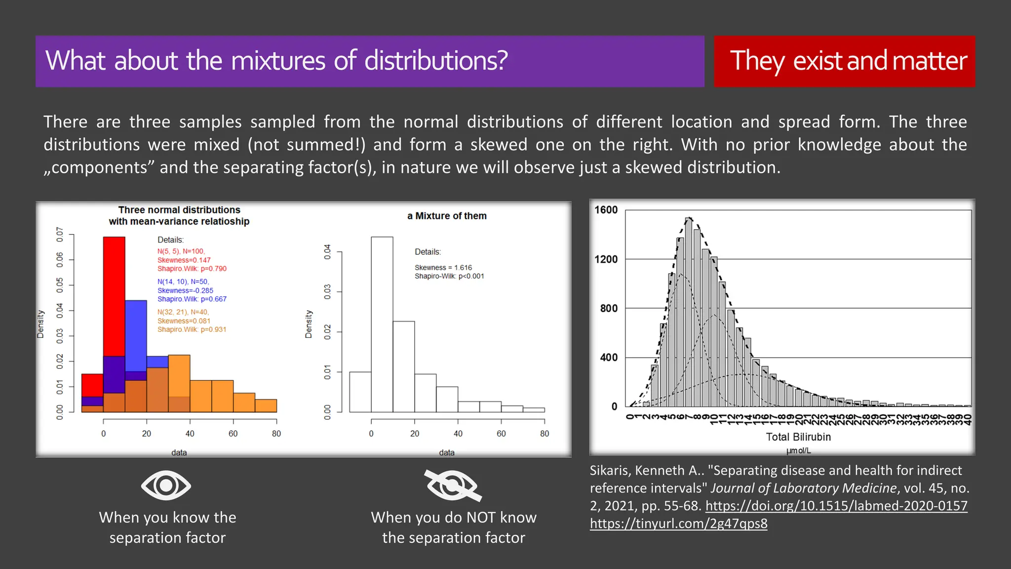 What about the mixtures of distributions? They existandmatter
Sikaris, Kenneth A.. "Separating disease and health for indirect
reference intervals" Journal of Laboratory Medicine, vol. 45, no.
2, 2021, pp. 55-68. https://doi.org/10.1515/labmed-2020-0157
https://tinyurl.com/2g47qps8
When you know the
separation factor
When you do NOT know
the separation factor
There are three samples sampled from the normal distributions of different location and spread form. The three
distributions were mixed (not summed!) and form a skewed one on the right. With no prior knowledge about the
„components” and the separating factor(s), in nature we will observe just a skewed distribution.
 