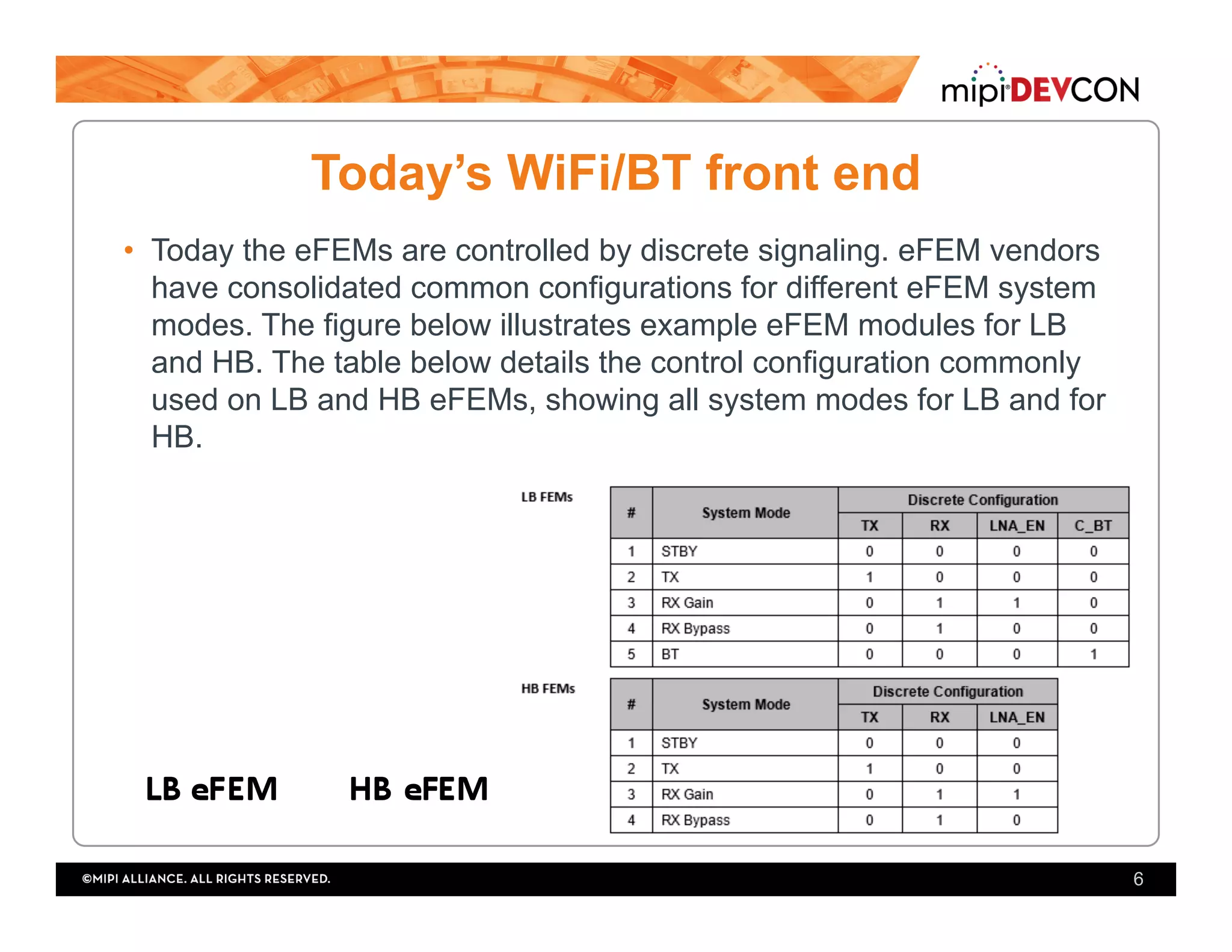 Today’s WiFi/BT front end
•  Today the eFEMs are controlled by discrete signaling. eFEM vendors
have consolidated common configurations for different eFEM system
modes. The figure below illustrates example eFEM modules for LB
and HB. The table below details the control configuration commonly
used on LB and HB eFEMs, showing all system modes for LB and for
HB.
6
 