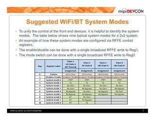 MIPI DevCon 2016: MIPI RFFE - Challenging the WiFi/Bluetooth Status Quo ...