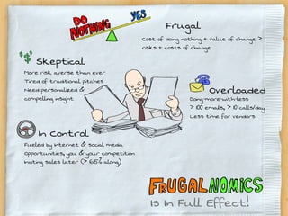 Frugal
                                        Cost of doing nothing + value of change >
                                        risks + costs of change

    Skeptical
More risk averse than ever
Tired of traditional pitches
Need personalized &                                            Overloaded
compelling insight                                      Doing-more-with-less
                                                        > 100 emails, > 10 calls/day
                                                        Less time for vendors

    In Control
Fueled by Internet & social media
Opportunities, you & your competition
Inviting sales later (> 65% along)
 