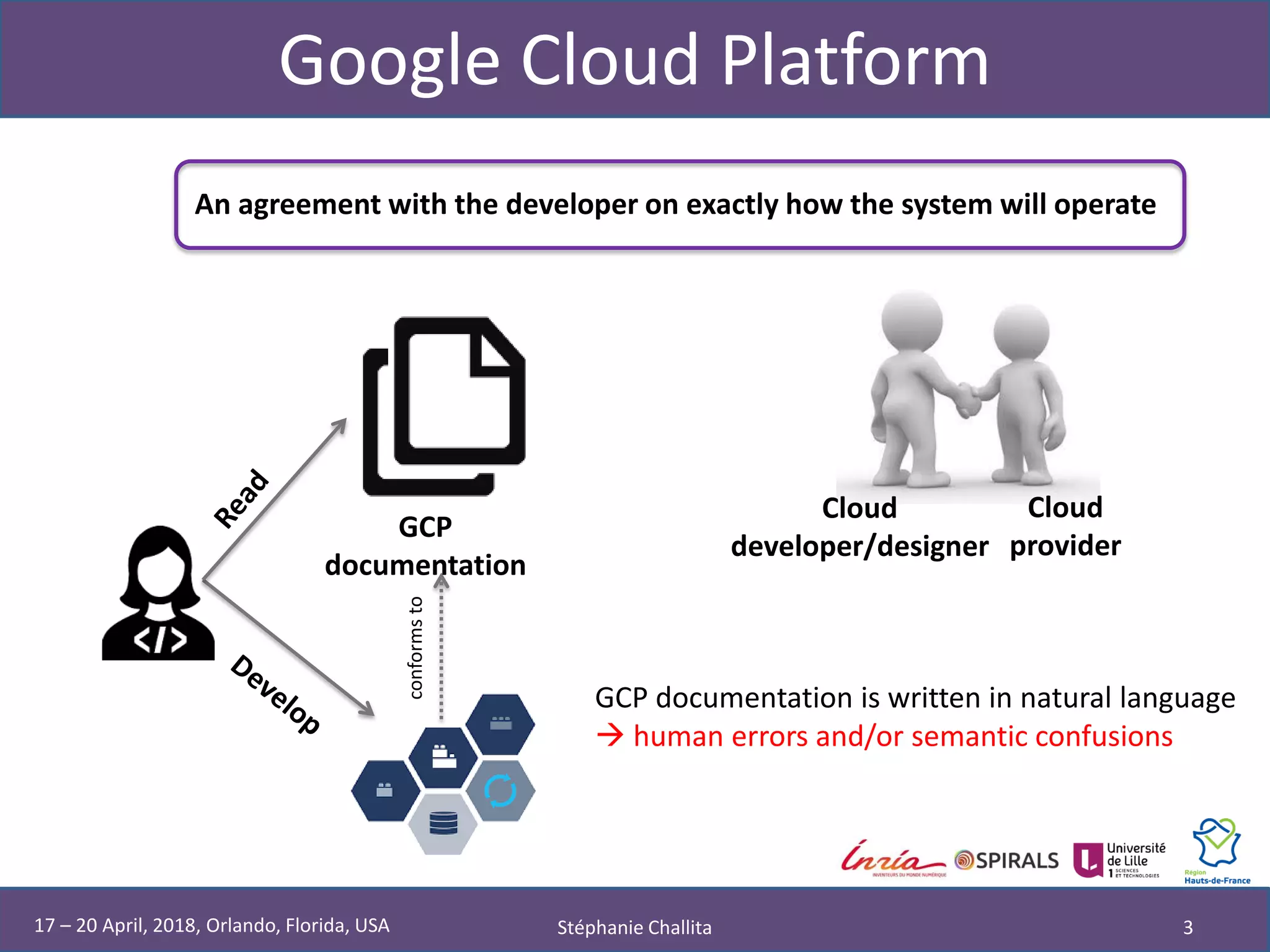 Google Cloud Platform
Cloud
developer/designer
Cloud
provider
An agreement with the developer on exactly how the system will operate
conformsto
GCP
documentation
GCP documentation is written in natural language
 human errors and/or semantic confusions
Stéphanie Challita 317 – 20 April, 2018, Orlando, Florida, USA
 