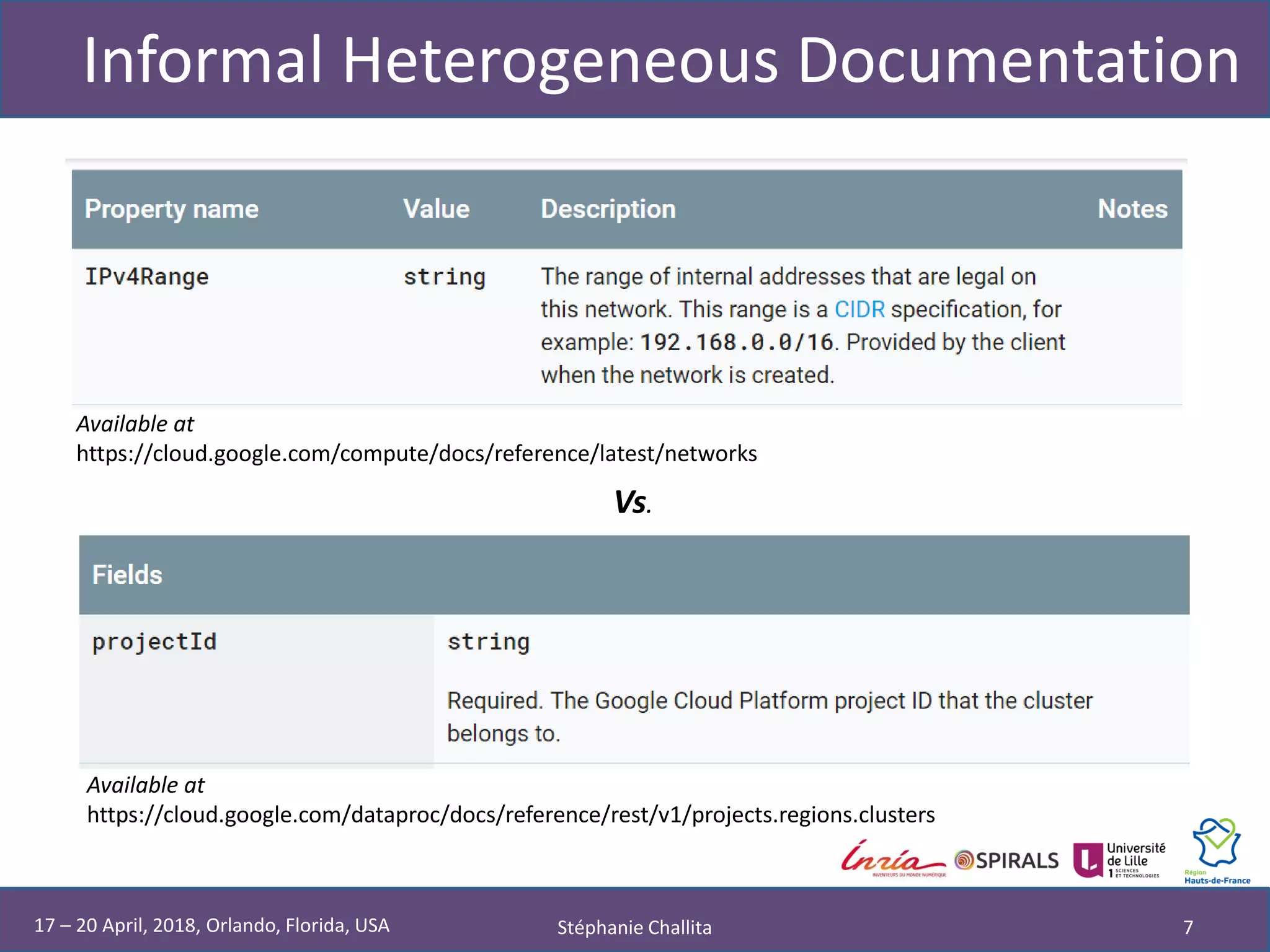 Informal Heterogeneous Documentation
Stéphanie Challita 7
Vs.
Available at
https://cloud.google.com/compute/docs/reference/latest/networks
Available at
https://cloud.google.com/dataproc/docs/reference/rest/v1/projects.regions.clusters
17 – 20 April, 2018, Orlando, Florida, USA
 