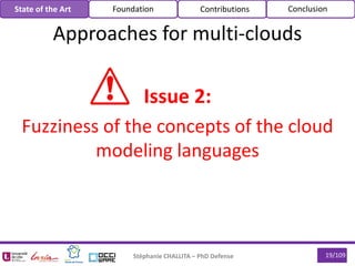 Stéphanie CHALLITA – PhD Defense 19/109
Approaches for multi-clouds
State of the Art Foundation Contributions Conclusion
Issue 2:
Fuzziness of the concepts of the cloud
modeling languages
 