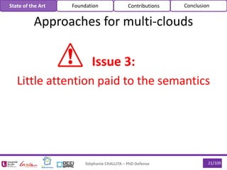 Stéphanie CHALLITA – PhD Defense 21/109
Approaches for multi-clouds
State of the Art Foundation Contributions Conclusion
Issue 3:
Little attention paid to the semantics
 