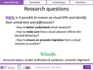 Stéphanie CHALLITA – PhD Defense 22/109
RQ#3: Is it possible to reason on cloud APIs and identify
their similarities and differences?
- How to better understand cloud solutions?
- How to make sure that a cloud solution reflects the
desired behaviour?
- How to ensure an accurate migration from a cloud
solution to another?
State of the Art Foundation Contributions Conclusion
fclouds
Research topics: model verification & validation, semantic alignment
Research questions
 