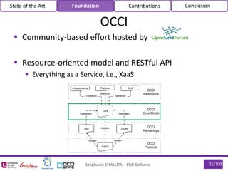  Community-based effort hosted by
 Resource-oriented model and RESTful API
 Everything as a Service, i.e., XaaS
OCCI
Stéphanie CHALLITA – PhD Defense 25/109
State of the Art Foundation Contributions Conclusion
 