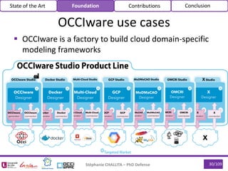  OCCIware is a factory to build cloud domain-specific
modeling frameworks
Stéphanie CHALLITA – PhD Defense 30/109
State of the Art Foundation Contributions Conclusion
OCCIware use cases
 