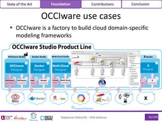  OCCIware is a factory to build cloud domain-specific
modeling frameworks
Stéphanie CHALLITA – PhD Defense 32/109
State of the Art Foundation Contributions Conclusion
OCCIware use cases
 