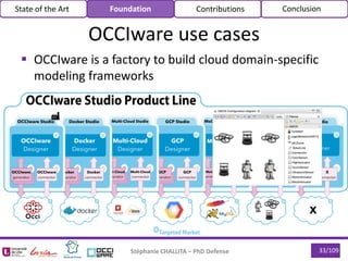  OCCIware is a factory to build cloud domain-specific
modeling frameworks
Stéphanie CHALLITA – PhD Defense 33/109
State of the Art Foundation Contributions Conclusion
OCCIware use cases
 