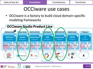  OCCIware is a factory to build cloud domain-specific
modeling frameworks
Stéphanie CHALLITA – PhD Defense 34/109
State of the Art Foundation Contributions Conclusion
OCCIware use cases
 