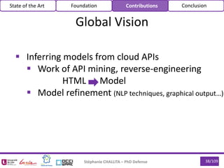 Stéphanie CHALLITA – PhD Defense 38/109
Global Vision
State of the Art Foundation Contributions Conclusion
 Inferring models from cloud APIs
 Work of API mining, reverse-engineering
HTML Model
 Model refinement (NLP techniques, graphical output…)
 
