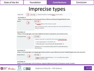 42/109Stéphanie CHALLITA – PhD Defense
Imprecise types
State of the Art Foundation Contributions Conclusion
 