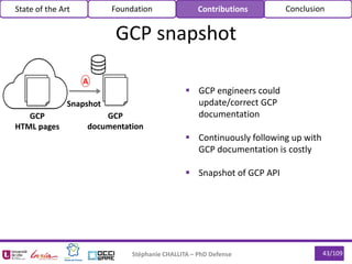 Stéphanie CHALLITA – PhD Defense 43/109
GCP snapshot
 GCP engineers could
update/correct GCP
documentation
 Continuously following up with
GCP documentation is costly
 Snapshot of GCP API
State of the Art Foundation Contributions Conclusion
A
Snapshot
GCP
HTML pages
GCP
documentation
 