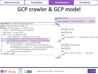 51/109Stéphanie CHALLITA – PhD Defense
State of the Art Foundation Contributions Conclusion
GCP crawler & GCP model
 
