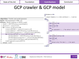 52/109Stéphanie CHALLITA – PhD Defense
State of the Art Foundation Contributions Conclusion
GCP crawler & GCP model
 