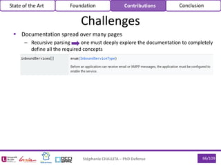 66/109
 Documentation spread over many pages
– Recursive parsing one must deeply explore the documentation to completely
define all the required concepts
Stéphanie CHALLITA – PhD Defense
Challenges
State of the Art Foundation Contributions Conclusion
 