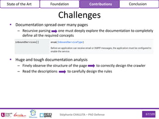 67/109
 Documentation spread over many pages
– Recursive parsing one must deeply explore the documentation to completely
define all the required concepts
 Huge and tough documentation analysis
– Finely observe the structure of the page to correctly design the crawler
– Read the descriptions to carefully design the rules
Stéphanie CHALLITA – PhD Defense
Challenges
State of the Art Foundation Contributions Conclusion
 