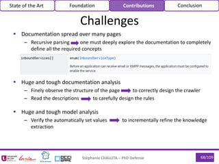 68/109
 Documentation spread over many pages
– Recursive parsing one must deeply explore the documentation to completely
define all the required concepts
 Huge and tough documentation analysis
– Finely observe the structure of the page to correctly design the crawler
– Read the descriptions to carefully design the rules
 Huge and tough model analysis
– Verify the automatically set values to incrementally refine the knowledge
extraction
Stéphanie CHALLITA – PhD Defense
Challenges
State of the Art Foundation Contributions Conclusion
 