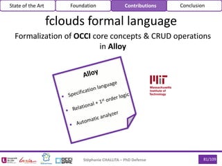 Formalization of OCCI core concepts & CRUD operations
in Alloy
81/109Stéphanie CHALLITA – PhD Defense
fclouds formal language
State of the Art Foundation Contributions Conclusion
 