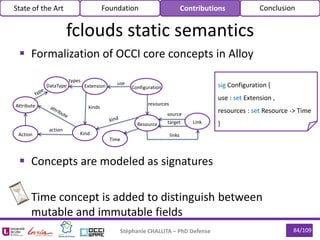84/109
 Formalization of OCCI core concepts in Alloy
 Concepts are modeled as signatures
 Time concept is added to distinguish between
mutable and immutable fields
Stéphanie CHALLITA – PhD Defense
Extension Configuration
Resource Link
KindAction
DataType
Attribute
Time
source
target
links
use
kinds
types
resources
action
sig Configuration {
use : set Extension ,
resources : set Resource -> Time
}
State of the Art Foundation Contributions Conclusion
fclouds static semantics
 