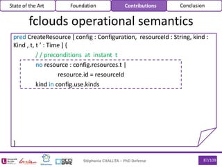 87/109Stéphanie CHALLITA – PhD Defense
pred CreateResource [ config : Configuration, resourceId : String, kind :
Kind , t, t ’ : Time ] {
/ / preconditions at instant t
no resource : config.resources.t |
resource.id = resourceId
kind in config.use.kinds
}
State of the Art Foundation Contributions Conclusion
fclouds operational semantics
 