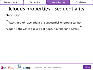 90/109Stéphanie CHALLITA – PhD Defense
fclouds properties - sequentiality
Definition:
“Two cloud API operations are sequential when one cannot
happen if the other one did not happen at the time before ”
State of the Art Foundation Contributions Conclusion
 