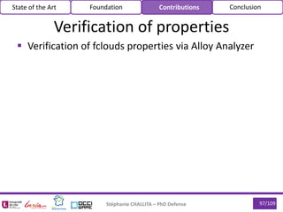 97/109
 Verification of fclouds properties via Alloy Analyzer
Stéphanie CHALLITA – PhD Defense
Verification of properties
State of the Art Foundation Contributions Conclusion
 