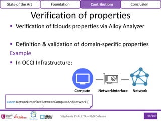 98/109
 Verification of fclouds properties via Alloy Analyzer
 Definition & validation of domain-specific properties
Example
 In OCCI Infrastructure:
Stéphanie CHALLITA – PhD Defense
Compute NetworkNetworkInterface
assert NetworkInterfaceBetweenComputeAndNetwork {
... }
State of the Art Foundation Contributions Conclusion
Verification of properties
 