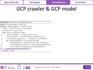 54/109Stéphanie CHALLITA – PhD Defense
State of the Art Foundation Contributions Conclusion
GCP crawler & GCP model
 