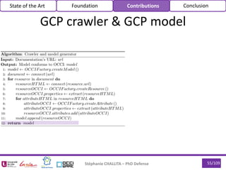 55/109Stéphanie CHALLITA – PhD Defense
State of the Art Foundation Contributions Conclusion
GCP crawler & GCP model
 