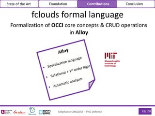 Formalization of OCCI core concepts & CRUD operations
in Alloy
81/109Stéphanie CHALLITA – PhD Defense
fclouds formal langu...