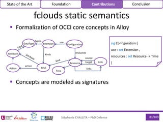 83/109
 Formalization of OCCI core concepts in Alloy
 Concepts are modeled as signatures
Stéphanie CHALLITA – PhD Defens...