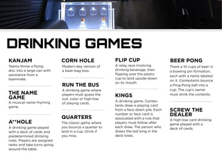 DRINKING GAMES
A musical name rhyming
game.
Teams throw a flying
disc into a large can with
assistance from a
teammate.
KANJAM
THE NAME
GAME
There a 10 cups of beer in
a bowling pin formation,
each with a name labeled
on it. Contestants bounce
a Ping-Pong ball into a
cup. The cup’s owner
must drink the contents.
A high-low card drinking
game played with a
deck of cards.
BEER PONG
SCREW THE
DEALER
A drinking game. Contes-
tants draw a playing card
from a face down pile. Each
number or face card is
associated with a rule that
players must follow after
each draw. The person who
draws the last king in the
deck loses.
KINGS
A relay race involving
drinking beverage, then
flipping over the plastic
cup to land upside-down
on its mouth.
A drinking game played
with a deck of cards and
predetermined drinking
rules. Players are assigned
ranks and take turns going
around the table.
A**HOLE
FLIP CUP
Modern-day version of
a bean bag toss.
CORN HOLE
A drinking game where
players must guess the
suit, color or high-low
of playing cards.
RUN THE BUS
The classic game where
you bounce a quarter to
land in a cup. Drink if
you miss.
QUARTERS
 