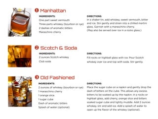 INGREDIENTS:
One part sweet vermouth
Three parts whiskey (bourbon or rye)
2 dashes of aromatic bitters
Maraschino cherry
 Manhattan
INGREDIENTS:
2 ounces Scotch whiskey
Club soda
 Scotch & Soda
DIRECTIONS:
In a shaker tin, add whiskey, sweet vermouth, bitter
and ice. Stir gently and strain into a chilled martini
glass. Garnish with a maraschino cherry.
(May also be served over ice in a rocks glass.)
DIRECTIONS:
Fill rocks or highball glass with ice. Pour Scotch
whiskey over ice and top with soda. Stir gently.
INGREDIENTS:
2 ounces of whiskey (bourbon or rye)
1 maraschino cherry
1 orange slice
1 sugar cube
Dash of aromatic bitters
Splash of water (optional)
 Old Fashioned
DIRECTIONS:
Place the sugar cube on a napkin and gently drop the
dash of bitters on the cube. This allows any excess
bitters to be soaked up by the napkin. In a rocks or
highball glass, add cherry, orange slice and bitters
soaked sugar cube and lightly muddle. Add 2 ounces
whiskey, stir and add ice. Add a splash of water to
open up the flavor of the whiskey (optional).
 