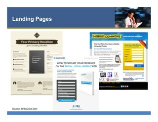 Landing Pages
Source: Unbounce.com
 
