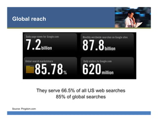 Global reach
Source: Pingdom.com
They serve 66.5% of all US web searches
85% of global searches
 