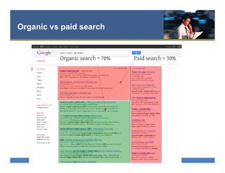 Organic vs paid search
 